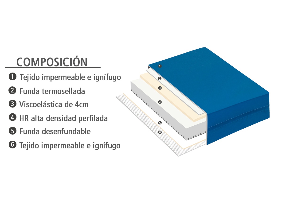 colchon viscoelastico 1