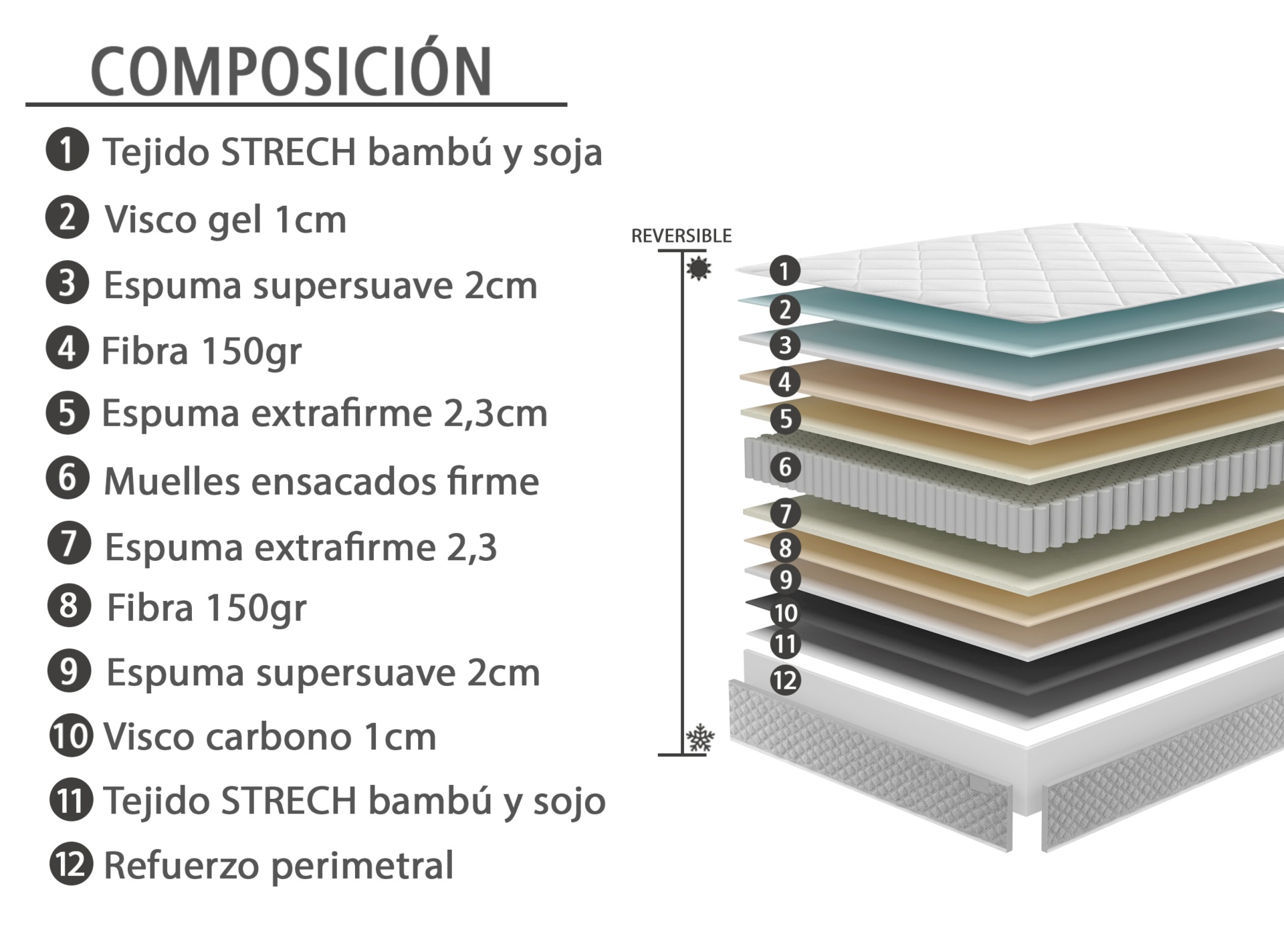 RETORTA 1